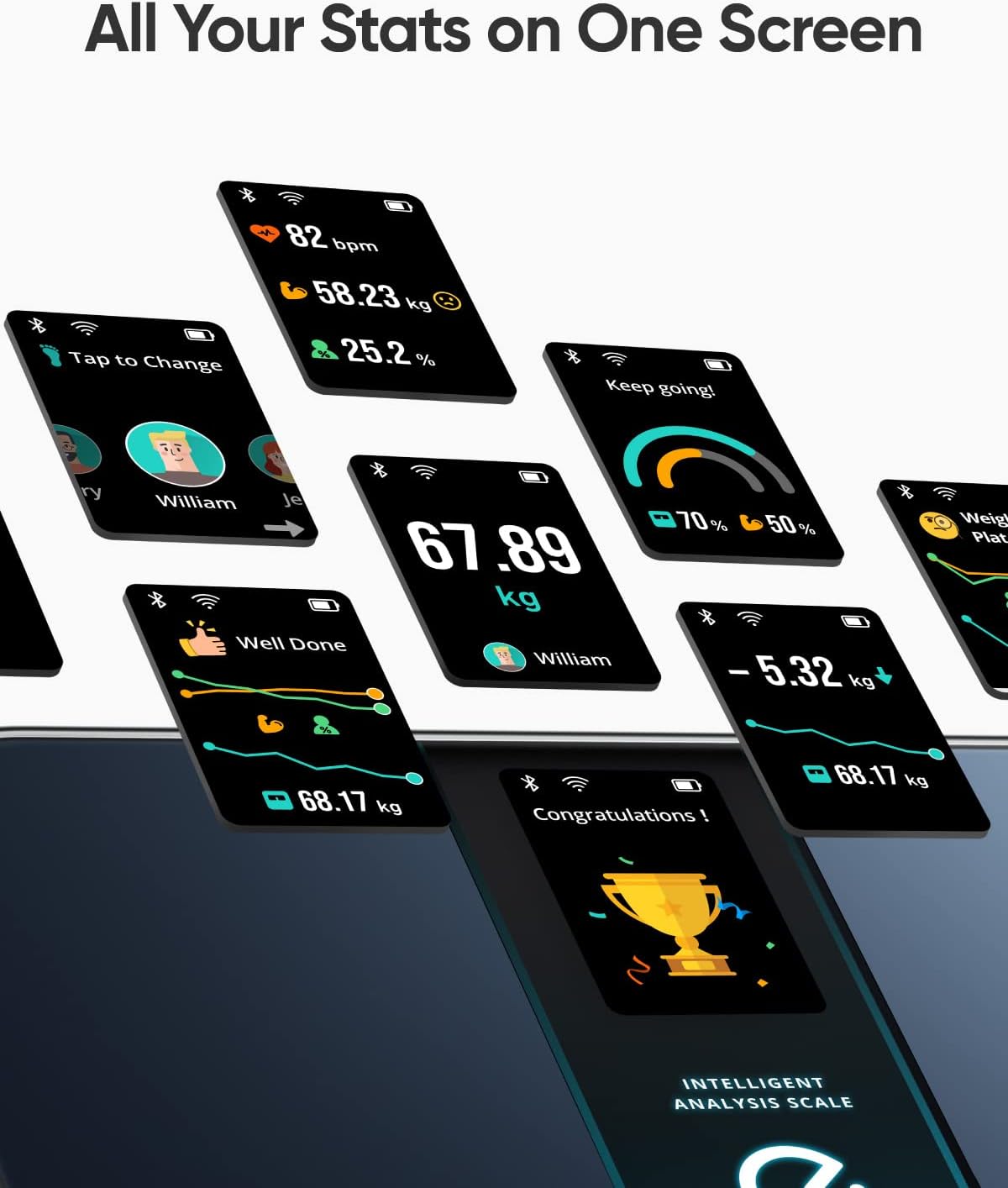 ترازو هوشمند Anker Eufy Wi-Fi Fitness Tracking Smart Scale P3 مدل T9150 - Image 2